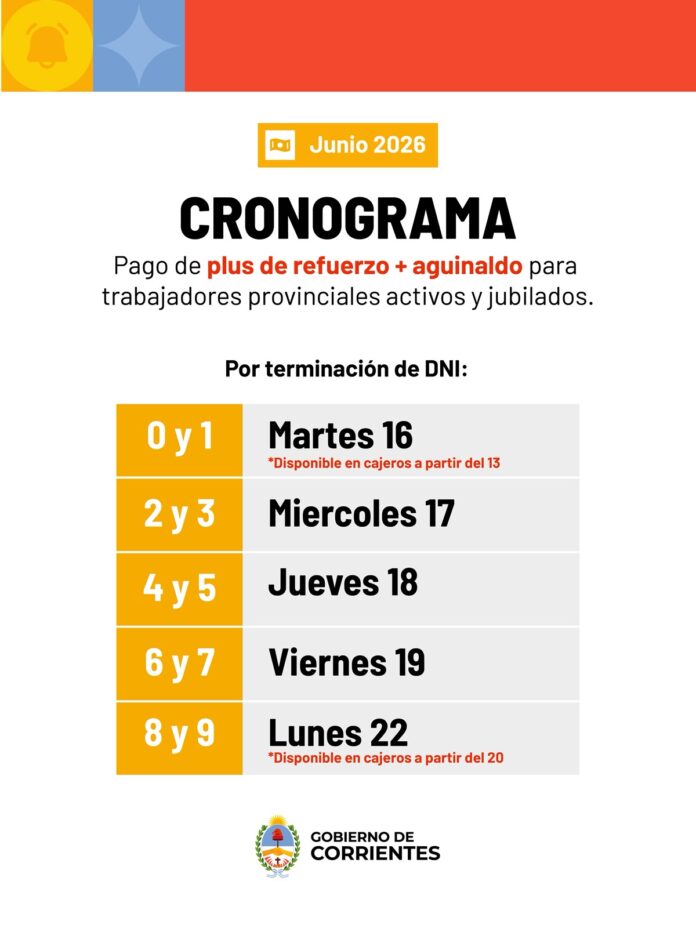 cronograma de pago
