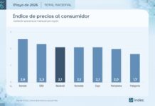 La inflación en el NEA sigue por encima del promedio nacional