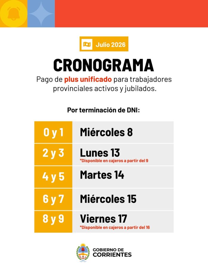 cronograma de pago del plus