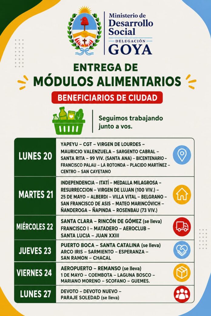 entrega de modulos