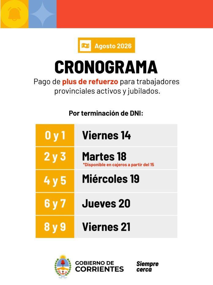 cronograma plus de refuerzo