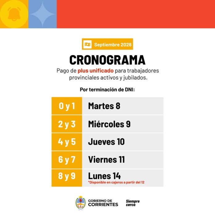cronograma de pago