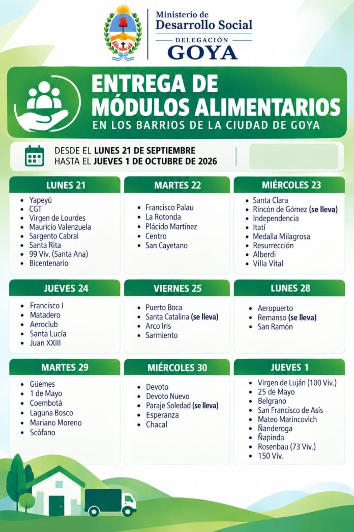 entrega de modulos alimentarios