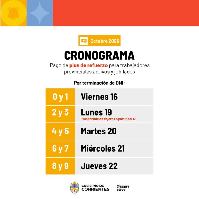 cronograma de pago