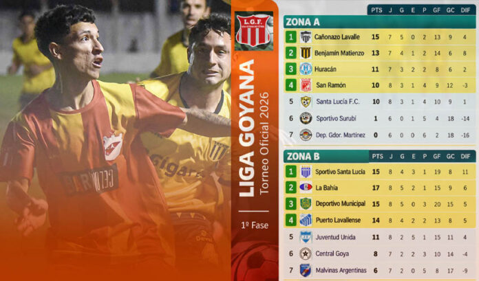 liga goyana de futbol
