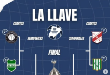 Básquet: Así se juegan los playoffs de la Liga Provincial de Mayores 2026
