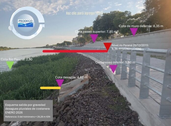 muestra de cota de costanera goya